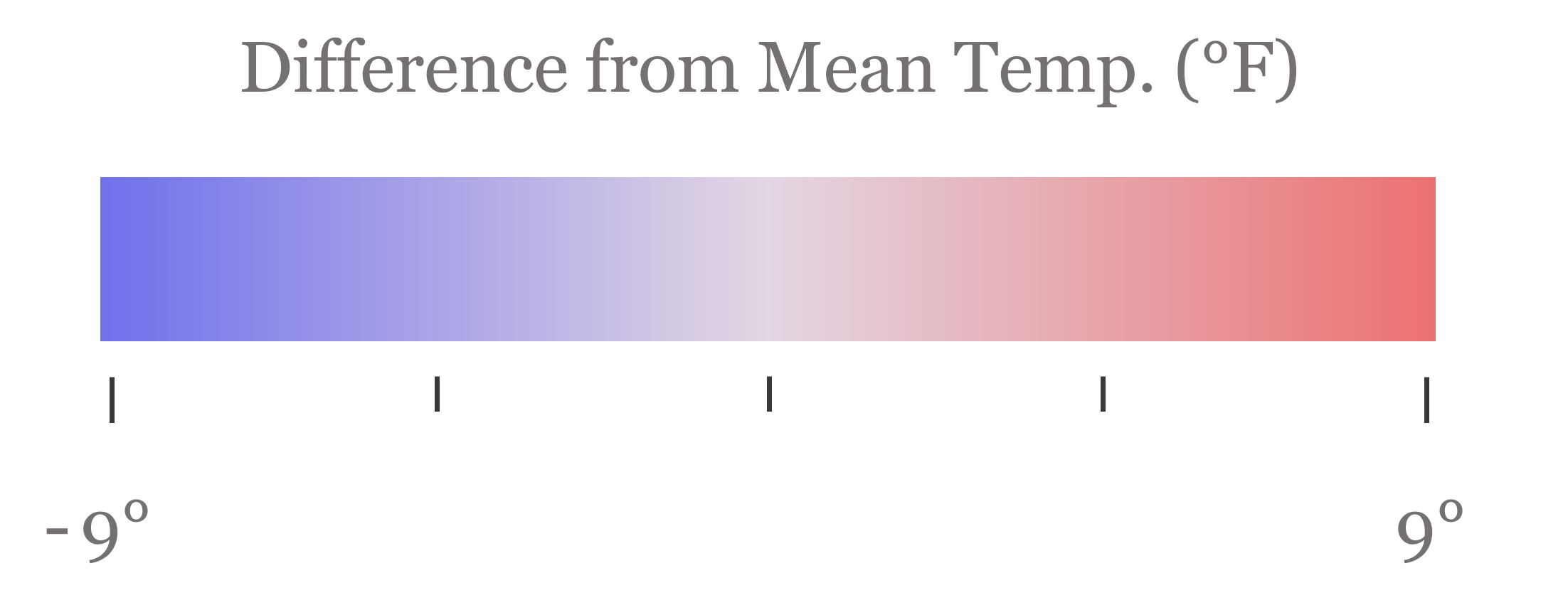 Temperature Anomaly Graph Legend